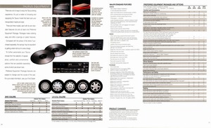 1993 Ford Taurus-24-25.jpg